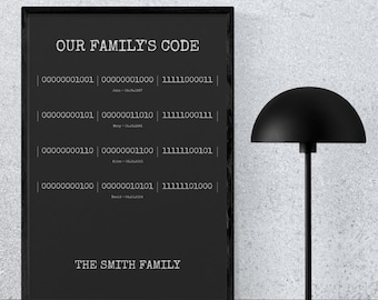 Custom Binary Code Family Print, Personalized Birthdates Poster, Tech Minimalist Wall Art, Geek Anniversary Gift, Programmer Digital Poster