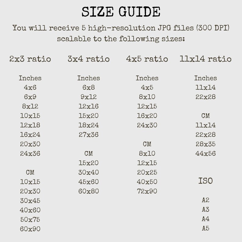 K&ouml;nnte beinhalten: Eine Gr&ouml;&szlig;entabelle mit schwarzem Text auf hellgrauem Hintergrund. Der Text lautet SIZE GUIDE, You will receive 5 high-resolution JPG files (300 DPI) scalable to the following sizes, 2x3 ratio, 3x4 ratio, 4x5 ratio, 11x14 ratio, und listet die Ma&szlig;e auf.
