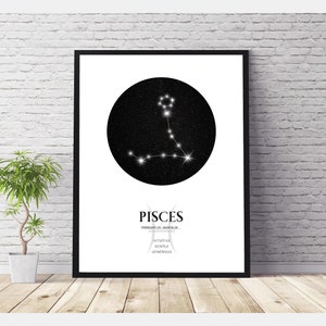 | d’impression du zodiaque des Poissons Carte des étoiles de l’horoscope des Poissons | Signe astrologique des Poissons | Signe astrologique des Poissons Imprimer | Impression de la constellation des Poissons