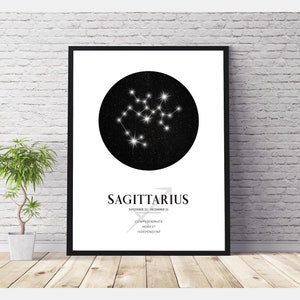 | d’impression du zodiaque du Sagittaire Carte des étoiles de l’horoscope du Sagittaire | Signe astrologique du Sagittaire | Signe astrologique sagittaire Imprimer | Sagittaire Imprimer