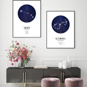Aries Zodiac Print | Aries Horoscope Star Map | Aries Star Sign | Aries Astrology Sign Print | Aries Constellation Print image 6
