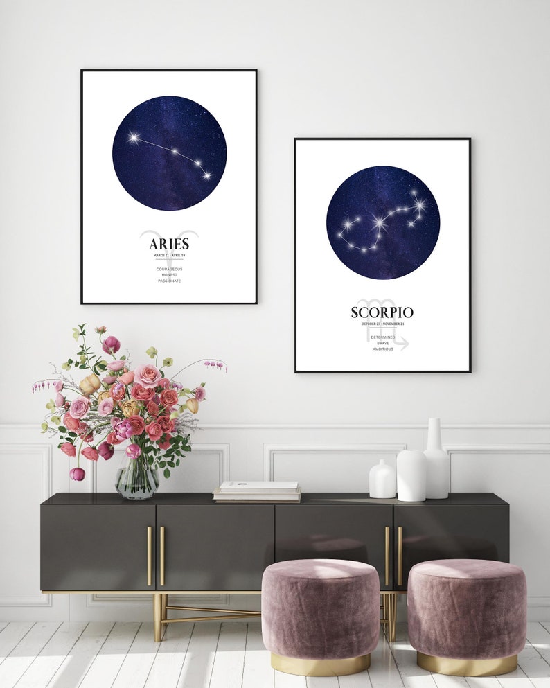 Aries Zodiac Print | Aries Horoscope Star Map | Aries Star Sign | Aries Astrology Sign Print | Aries Constellation Print image 6