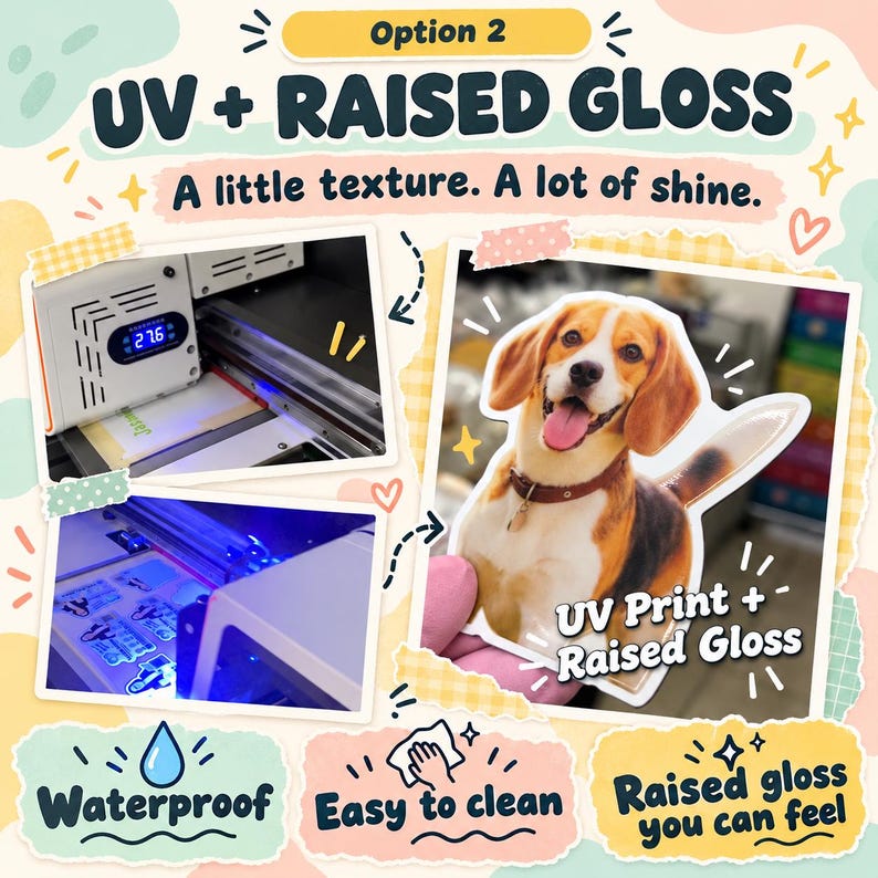 May include: A promotional graphic showcasing UV and raised gloss printing technology. It features a beagle sticker, a UV printer with a digital display reading 27.6, and text labels including Waterproof, Easy to clean, and Raised gloss you can feel.