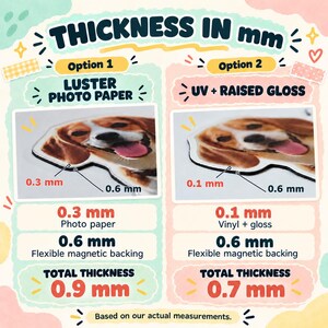 May include: An informational chart titled THICKNESS IN mm comparing two magnet options. Option 1 shows Luster Photo Paper with 0.3 mm paper and 0.6 mm backing for 0.9 mm total. Option 2 shows UV + Raised Gloss with 0.1 mm vinyl and 0.6 mm backing for 0.7 mm total.