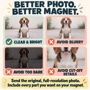 May include: An instructional graphic titled BETTER PHOTO. BETTER MAGNET. featuring four panels showing a beagle. Text includes CLEAR & BRIGHT, AVOID BLURRY, AVOID TOO DARK, AVOID CUT-OFF DETAILS, and Send the original, full-resolution photo.