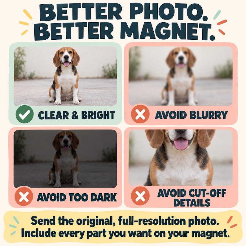 May include: An instructional graphic titled BETTER PHOTO. BETTER MAGNET. featuring four panels showing a beagle. Text includes CLEAR & BRIGHT, AVOID BLURRY, AVOID TOO DARK, AVOID CUT-OFF DETAILS, and Send the original, full-resolution photo.