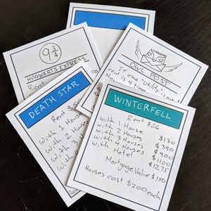 Customizable Monopoly Game Template - DIY Printable Board Game for Family Fun