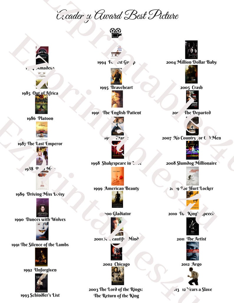 Academy Awards Oscars Best Picture List With Thumbnails Wall Etsy