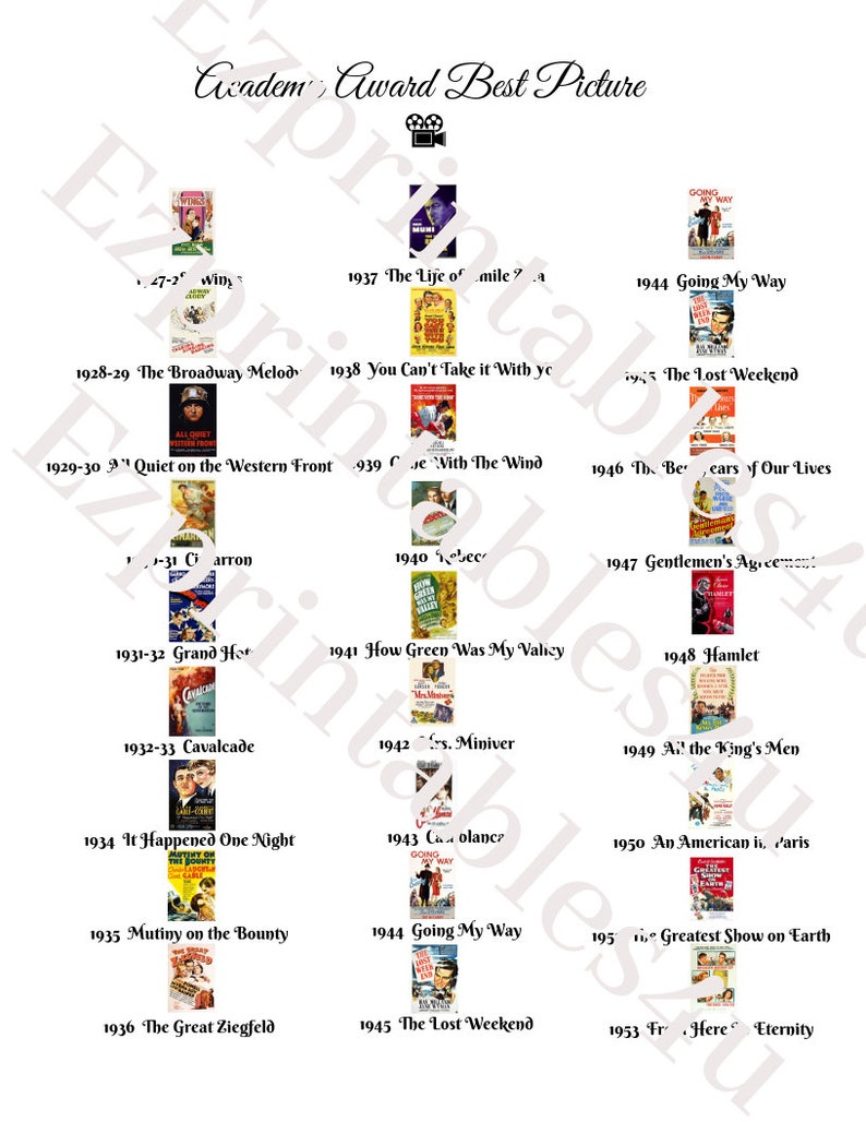 Academy Awards Oscars Best Picture List With Thumbnails Wall Etsy