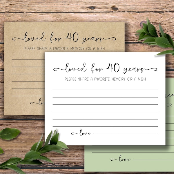 Loved for 40 Years. Birthday Party Cards. Instant download printable. Share a favorite memory or a wish Sign. Forty 40th Fortieth bday.