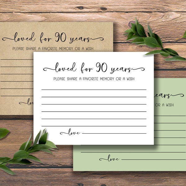 Loved for 90 Years. Birthday Party Cards. Instant download printable. Share a favorite memory or a wish Sign. Ninety 90th Ninetieth bday.