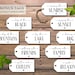 Wine Gift Tags. Instant Download Printable. Marriage Milestone Wedding ...