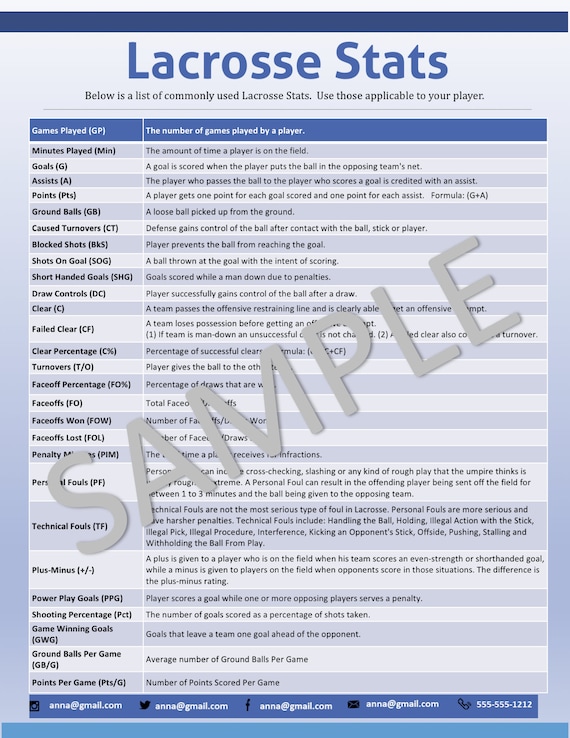 Lacrosse Stat Sheet Template from i.etsystatic.com