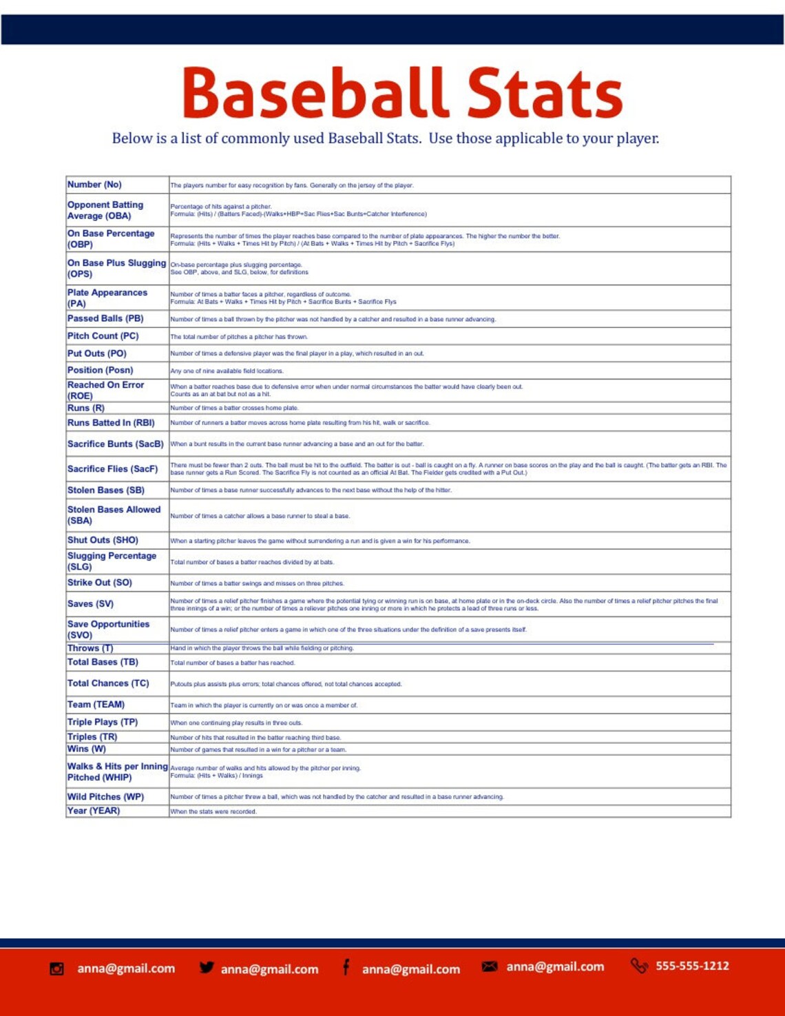 Baseball Athletic Profile Deluxe Template Red Etsy