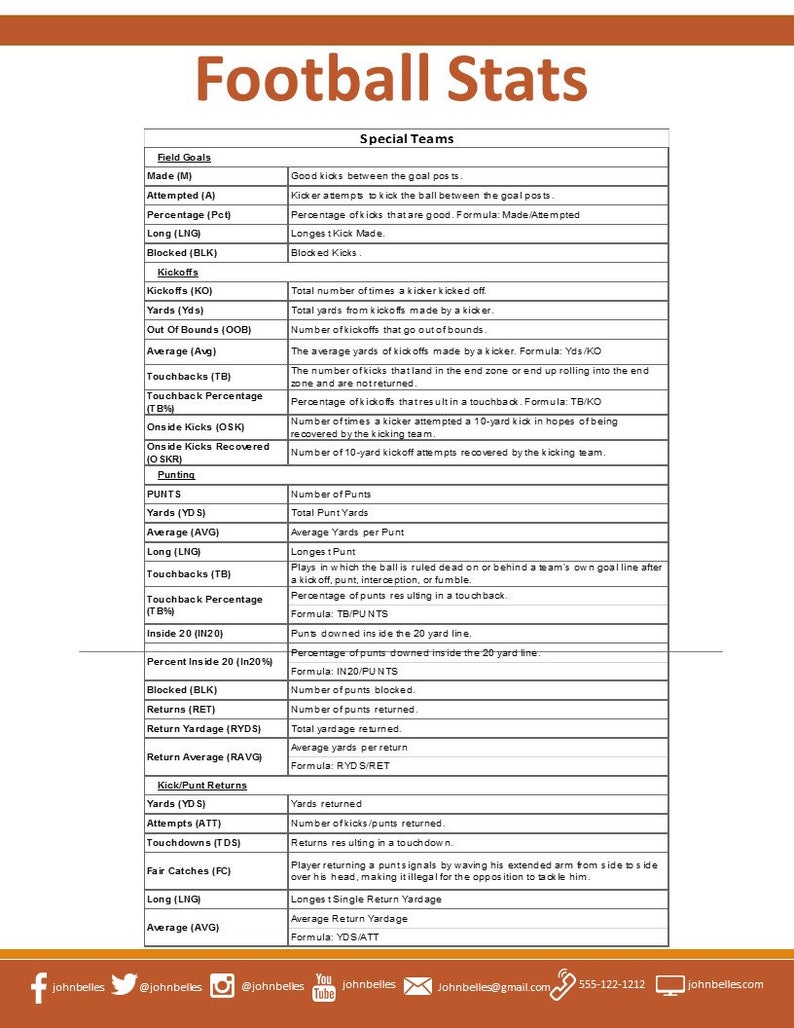 Football Athletic Profile Deluxe Template Etsy