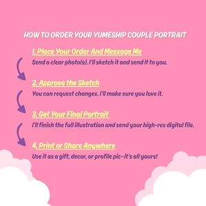 May include: A pink informational graphic titled HOW TO ORDER YOUR YUMESHIP COUPLE PORTRAIT. It lists four steps: 1. Place Your Order And Message Me, 2. Approve the Sketch, 3. Get Your Final Portrait, and 4. Print or Share Anywhere, with purple arrows.