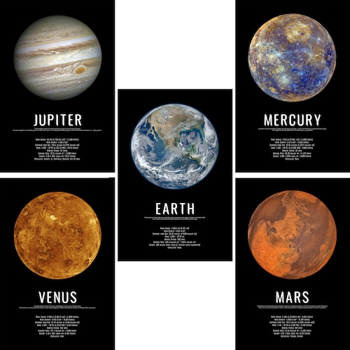 Poster Solar System Sun 9 Planet Mercury Venus Saturn Uranus Neptune  Print 05