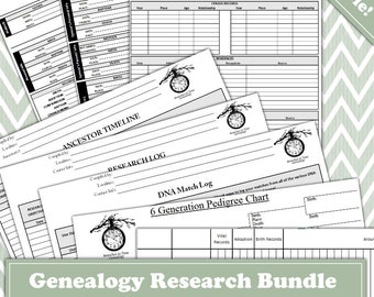 Genealogy Research Bundle for Excel – Family History Forms (9 Pgs)