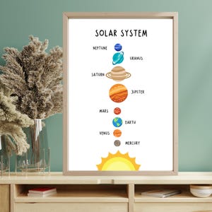 Solar System Printable Poster - Educational Wall Art for Classroom and Kids Room, Solar System Decor, Science Chart, Educational Poster