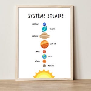 Systeme Solaire Affiche Imprimable, Poster Educatif pour Classe et Enfant, Decoration Murale Science Astronomie, Affiche Imprimable Espace