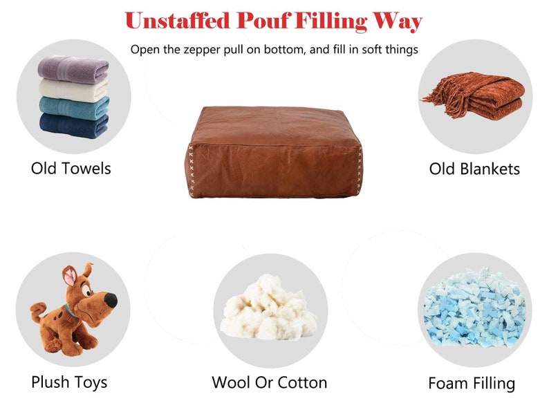 May include: A diagram showing different ways to fill a pouf. The pouf is brown leather with a zipper on the bottom. The diagram shows old towels, old blankets, plush toys, wool or cotton, and foam filling.