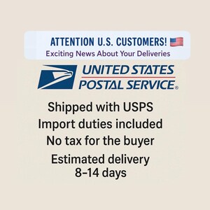 Pu&ograve; includere: Un avviso grafico con il testo ATTENTION U.S. CUSTOMERS! Exciting News About Your Deliveries, il logo dello United States Postal Service e il testo che indica Shipped with USPS, Import duties included, No tax for the buyer e Estimated delivery 8-14 days.