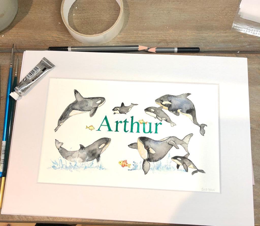 Baby Name Watercolour Painting Etsy