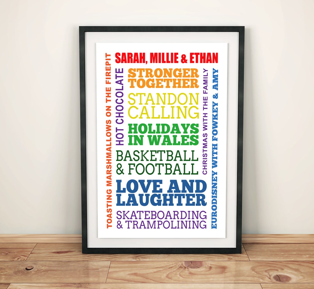 Custom Word Cloud Art Prints Say It in Their Own Words Wall Art Print ...