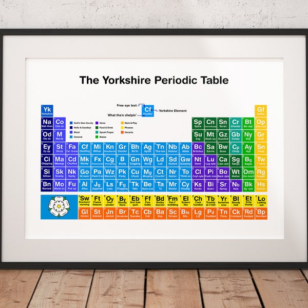 Yorkshire Print of Funny Sayings in a Periodic Table.