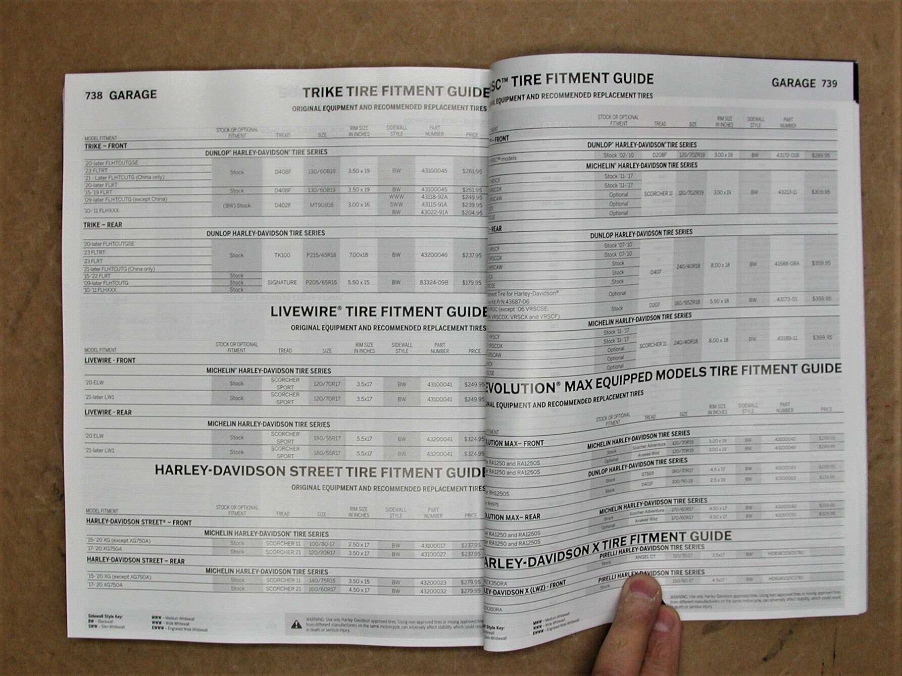 Harley Davidson 2023 Genuine Motorcycle Parts & Accessories - Etsy