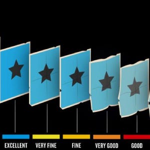Może przedstawiać: Wizualny przewodnik po ocenie stanu przedmiotu kolekcjonerskiego, z ikoną gwiazdy na niebieskim tle. Stan waha się od Mint do Poor, a gwiazda staje się bardziej zużyta i wyblakła wraz ze spadkiem stanu.