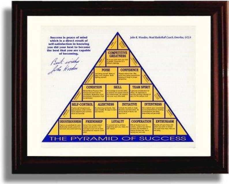 Pyramid of Success 8x10 Print Framed John Wooden UCLA Autograph Replica Print