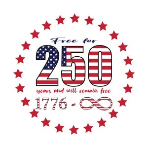 250.º Aniversario, edición lista para patriotas. Estandarte patriótico del 250.º Aniversario (1776-2026), taza, almohada y camiseta. Archivo vectorial gratuito de Estados Unidos.