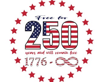 250th Anniversary, ready edition for patriots, 250th Anniversary 1776 - 2026 Patriotic Banner,mug, pillow,t-shirt. Free america. vector file