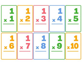 printable multiplication worksheets numbers 1 5 etsy
