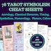 Tarot Symbolism Cheat Sheets, for beginner or advanced Tarot readers, printable, instant download ebook. 