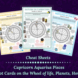Tarot and Astrology Cheat Sheets, for Beginner or Advanced Tarot ...