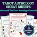 Tarot and Astrology cheat sheets, for beginner or advanced Tarot readers, printable, instant download pdf ebook.