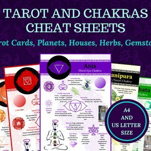 Tarô e Chakras, folhas de dicas, para leitores de Tarô iniciantes ou avançados, e-book em PDF para impressão e download instantâneo.