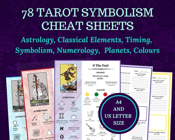 eBook Bundle: 2023 Tarot Planner, The Ultimate Guide to Tarot Card Meanings  and Card Meanings Workbook