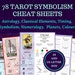 see more listings in the Tarot Cheat Sheets section