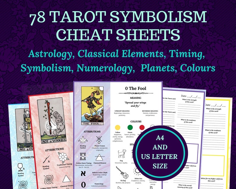 Tarot Symbolism Cheat Sheets, for beginner or advanced Tarot readers, printable, instant download ebook. image 1