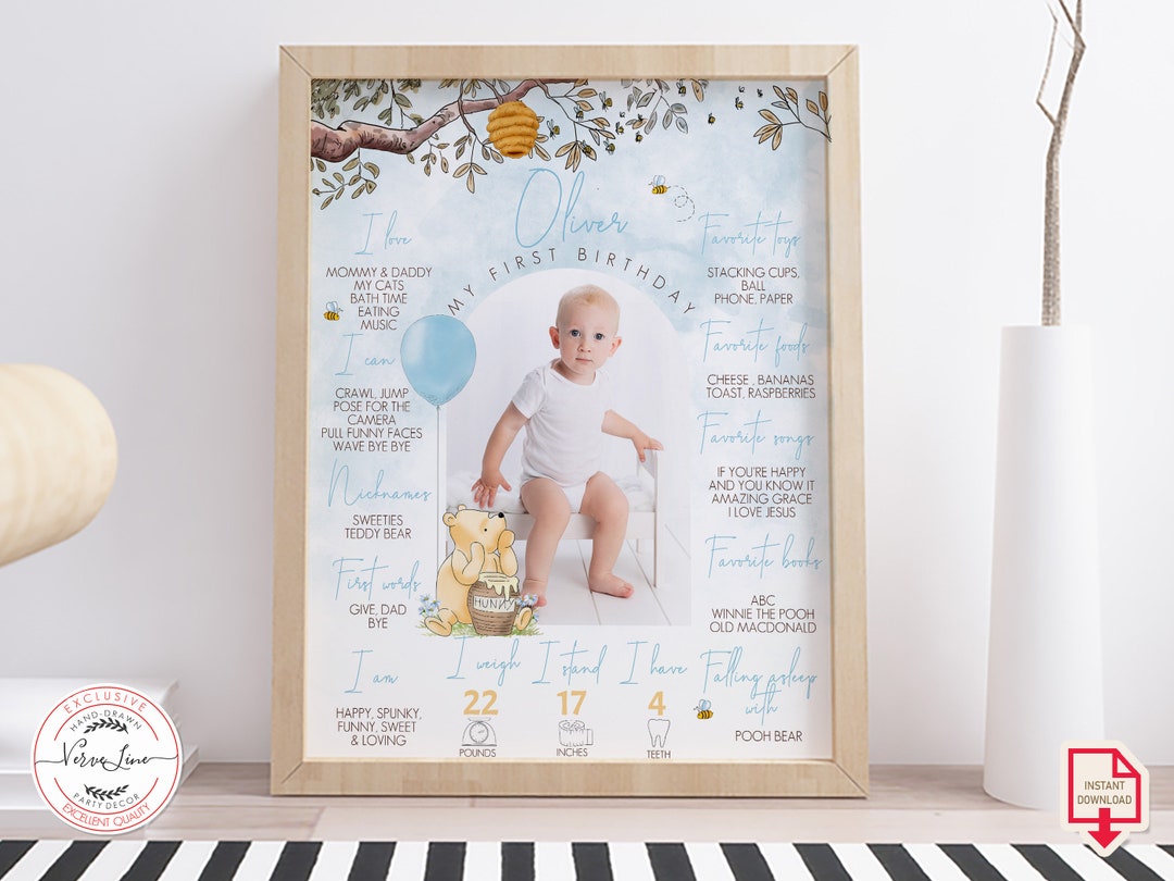 Editable Milestone Board Classic Winnie the Pooh 1st Birthday Boy Party ...