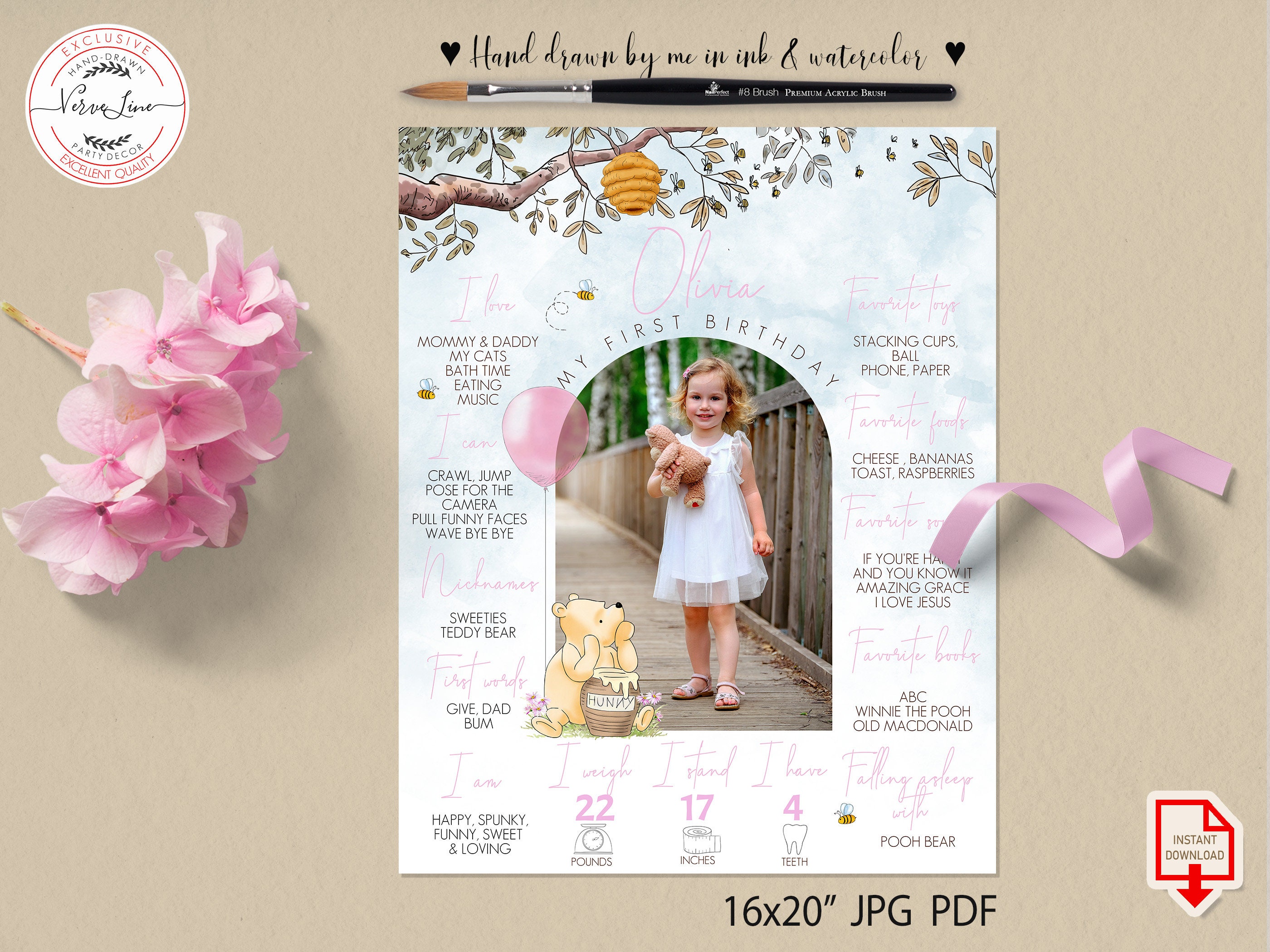 Editable Milestone Board Classic Winnie the Pooh 1st Birthday Girl ...