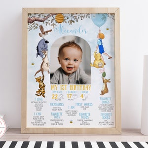 Bearbeitbare Meilensteintafel Klassische Winnie Puuh und Freunde 1. Geburtstag Junge Party Hundert Morgen Holz Blaues Design Digital 0001.12