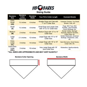 May include: A sizing guide for dog bandanas with a chart showing bandana size, collar opening, bandana width, collar length, and example dog breeds. The chart is labeled "HBOBARKS Sizing Guide".