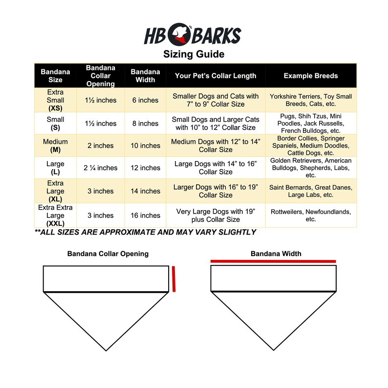May include: A sizing guide for dog bandanas with a chart showing bandana size, collar opening, bandana width, collar length, and example dog breeds. The chart is labeled "HBOBARKS Sizing Guide".