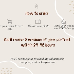 Puede incluir: Gr&aacute;fico beige con texto que dice "C&oacute;mo ordenar". Las instrucciones incluyen agregar al carrito, elegir una foto y enviar im&aacute;genes a trav&eacute;s de mensajes de Etsy. El texto tambi&eacute;n indica que recibir&aacute; dos versiones de su retrato en 24-48 horas.