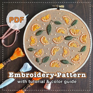 Citrus Slices Pattern - Digital PDF