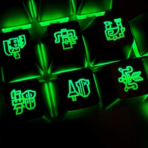 Monster Hunter Keycap Set, Backlit (4)